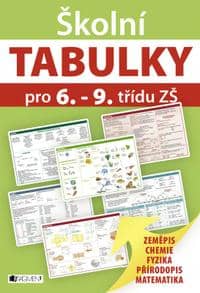 Školní TABULKY pro 6.-9. třídu ZŠ (přírodovědné předměty)